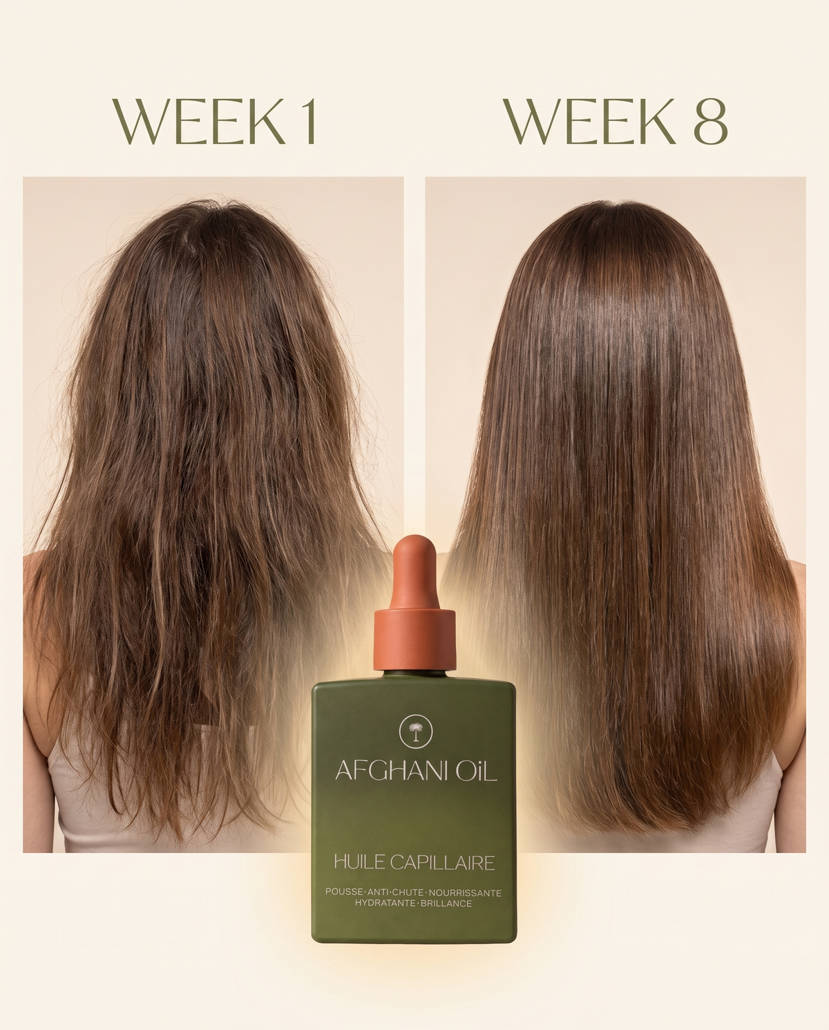 Two photographs of long hair from behind, labelled week 1 and week 8, with the Afghani Oil bottle